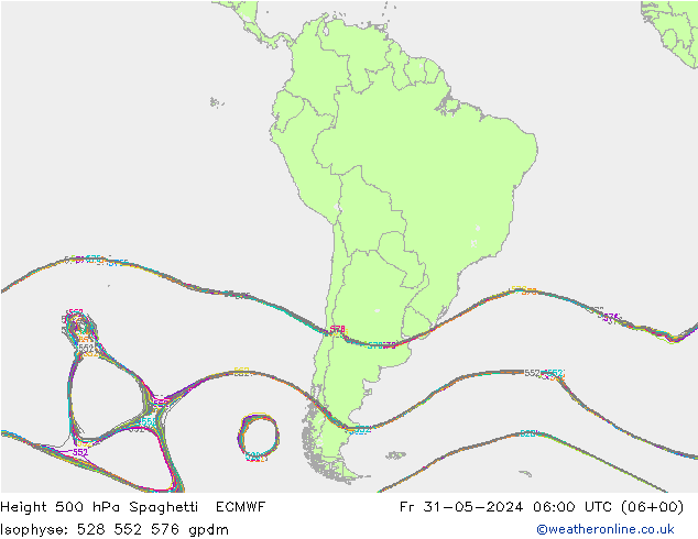 500 hPa Yüksekliği Spaghetti ECMWF Cu 31.05.2024 06 UTC
