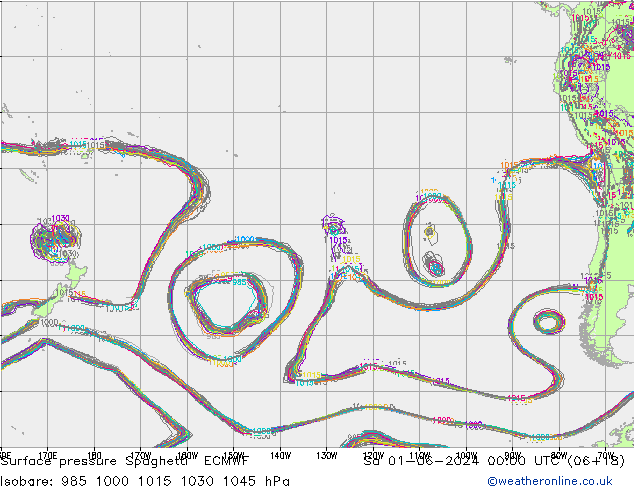 ciśnienie Spaghetti ECMWF so. 01.06.2024 00 UTC