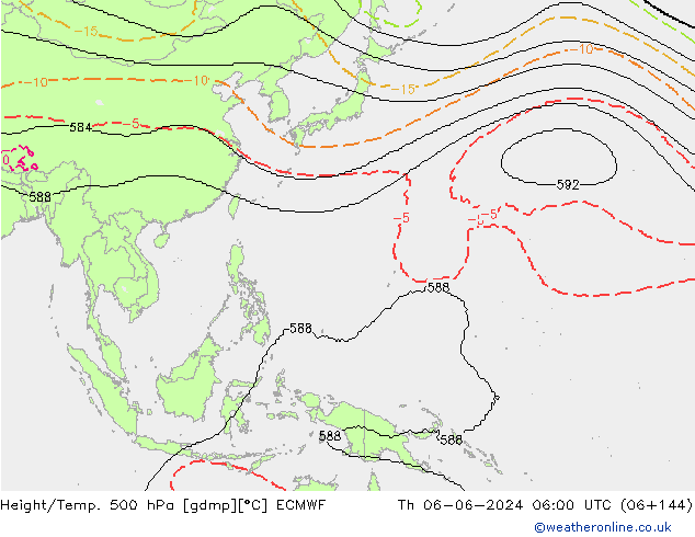 Géop./Temp. 500 hPa ECMWF jeu 06.06.2024 06 UTC