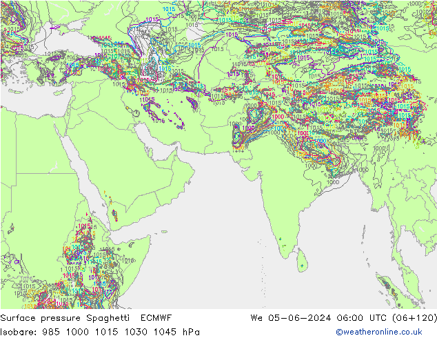 Pressione al suolo Spaghetti ECMWF mer 05.06.2024 06 UTC