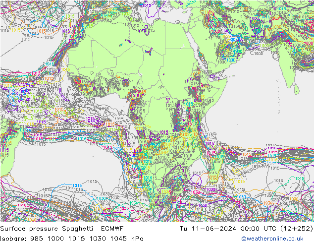 Yer basıncı Spaghetti ECMWF Sa 11.06.2024 00 UTC