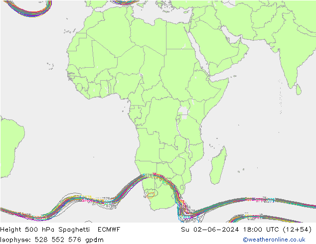 Height 500 hPa Spaghetti ECMWF Su 02.06.2024 18 UTC