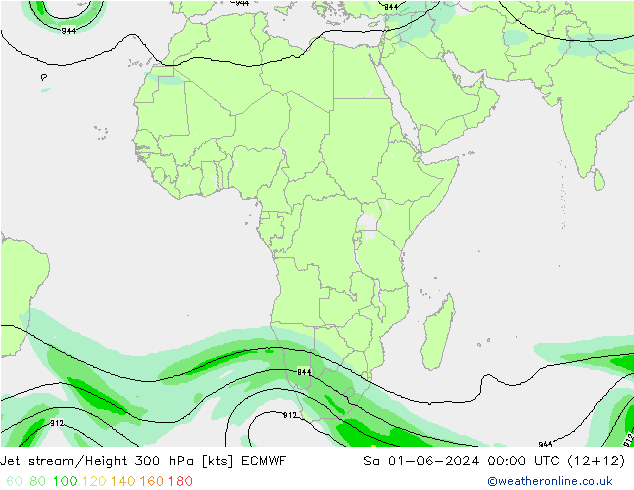  ECMWF  01.06.2024 00 UTC