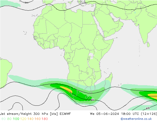 Jet stream/Height 300 hPa ECMWF We 05.06.2024 18 UTC