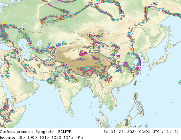 Luchtdruk op zeeniveau Spaghetti ECMWF za 01.06.2024 00 UTC