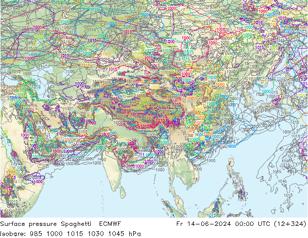 Atmosférický tlak Spaghetti ECMWF Pá 14.06.2024 00 UTC