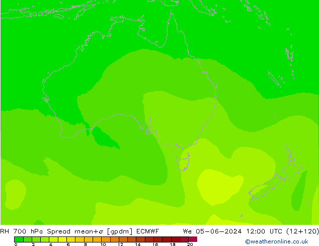 RH 700 hPa Spread ECMWF śro. 05.06.2024 12 UTC