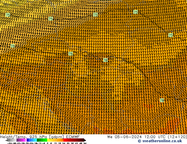 Height/Temp. 925 hPa ECMWF St 05.06.2024 12 UTC