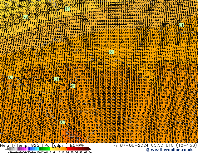 Height/Temp. 925 hPa ECMWF Fr 07.06.2024 00 UTC