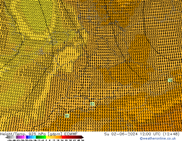 Height/Temp. 925 hPa ECMWF So 02.06.2024 12 UTC