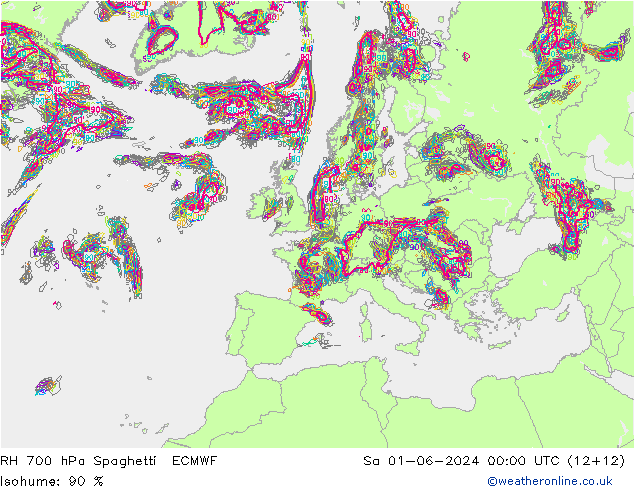 RH 700 hPa Spaghetti ECMWF so. 01.06.2024 00 UTC