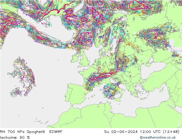 Humidité rel. 700 hPa Spaghetti ECMWF dim 02.06.2024 12 UTC