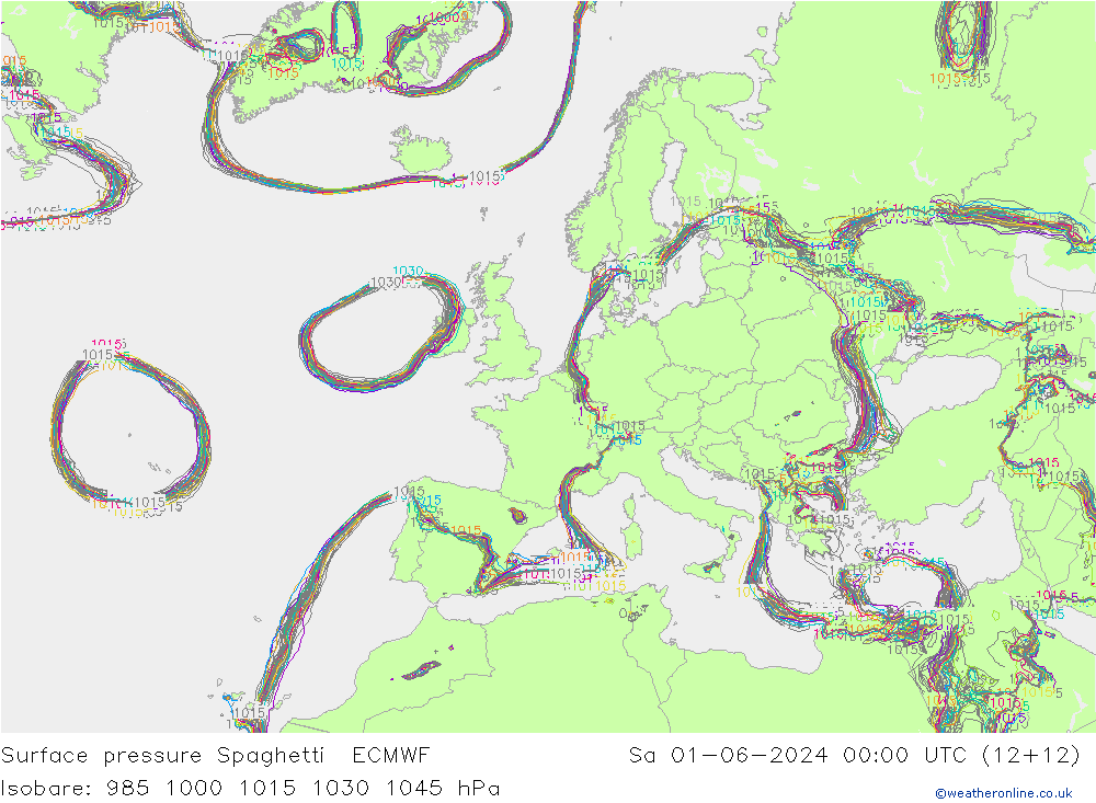 pressão do solo Spaghetti ECMWF Sáb 01.06.2024 00 UTC