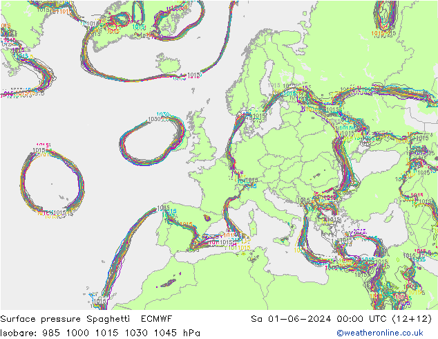 Pressione al suolo Spaghetti ECMWF sab 01.06.2024 00 UTC