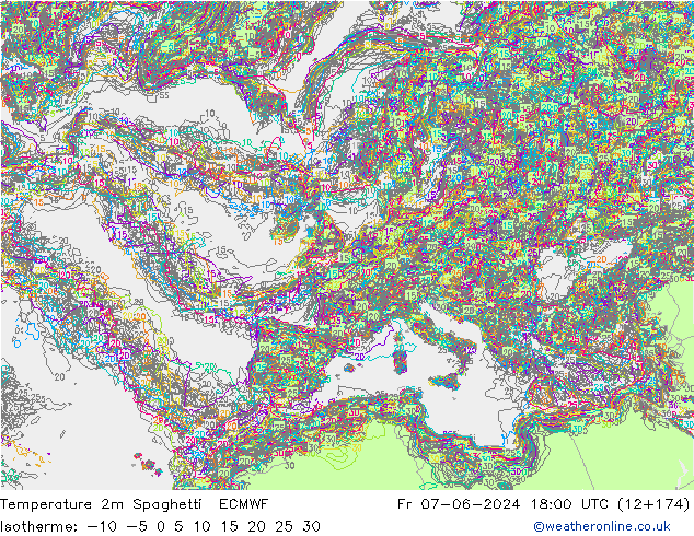Temperature 2m Spaghetti ECMWF Fr 07.06.2024 18 UTC