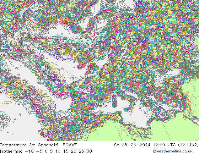 mapa temperatury 2m Spaghetti ECMWF so. 08.06.2024 12 UTC