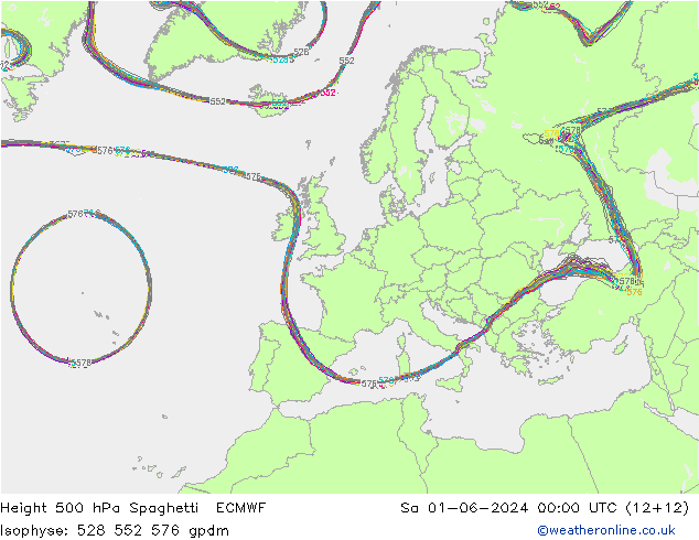 Height 500 hPa Spaghetti ECMWF  01.06.2024 00 UTC