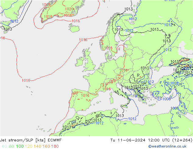 Corrente a getto ECMWF mar 11.06.2024 12 UTC