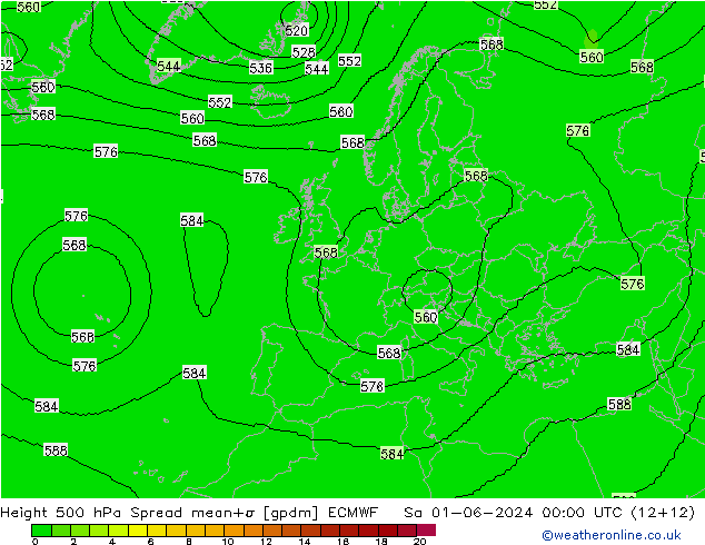 Height 500 hPa Spread ECMWF sab 01.06.2024 00 UTC