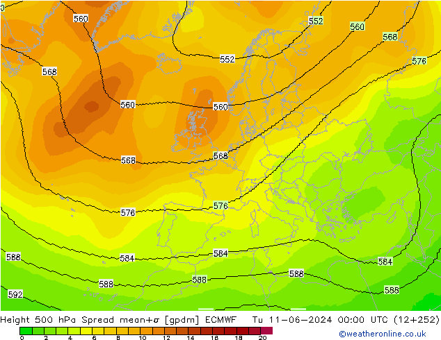 Hoogte 500 hPa Spread ECMWF di 11.06.2024 00 UTC