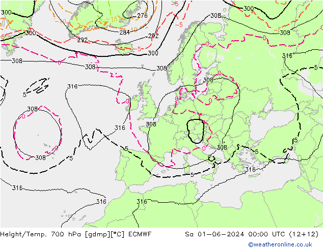 Height/Temp. 700 hPa ECMWF Sa 01.06.2024 00 UTC