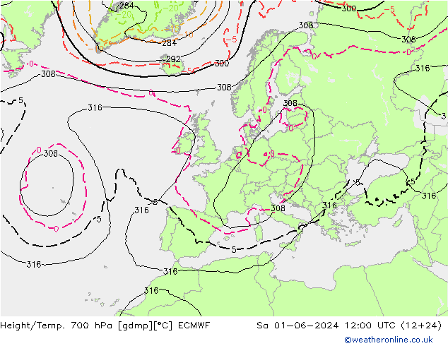 Height/Temp. 700 гПа ECMWF сб 01.06.2024 12 UTC