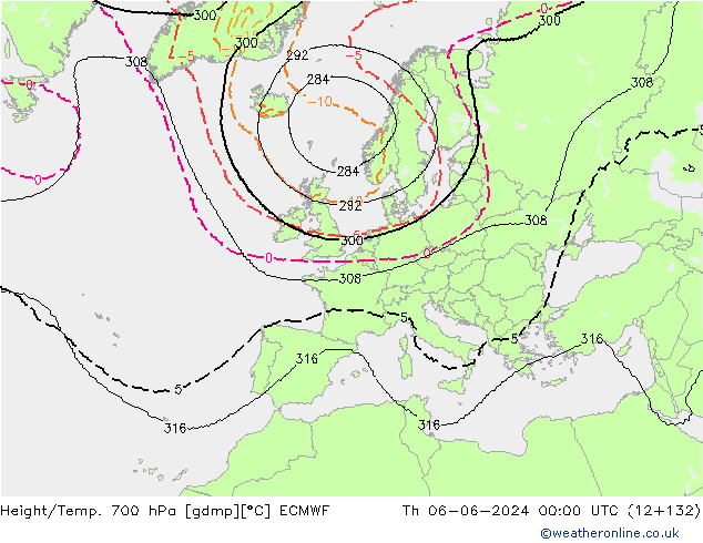 Hoogte/Temp. 700 hPa ECMWF do 06.06.2024 00 UTC