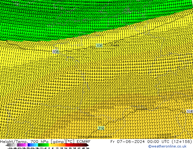 Height/Temp. 700 hPa ECMWF Fr 07.06.2024 00 UTC