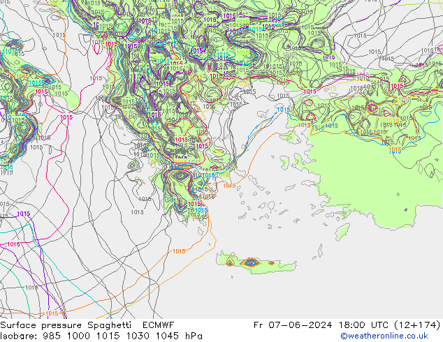pressão do solo Spaghetti ECMWF Sex 07.06.2024 18 UTC