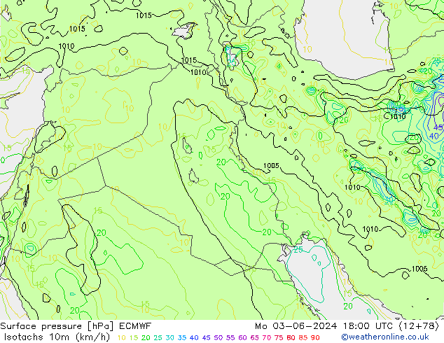 Eşrüzgar Hızları (km/sa) ECMWF Pzt 03.06.2024 18 UTC