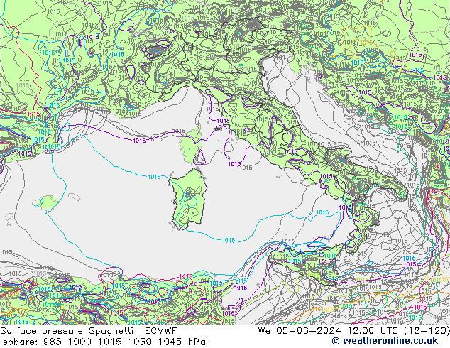 Atmosférický tlak Spaghetti ECMWF St 05.06.2024 12 UTC
