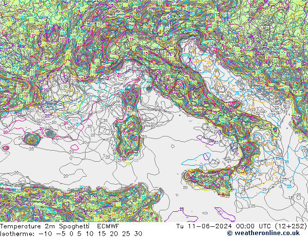 Sıcaklık Haritası 2m Spaghetti ECMWF Sa 11.06.2024 00 UTC