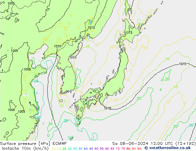 Eşrüzgar Hızları (km/sa) ECMWF Cts 08.06.2024 12 UTC