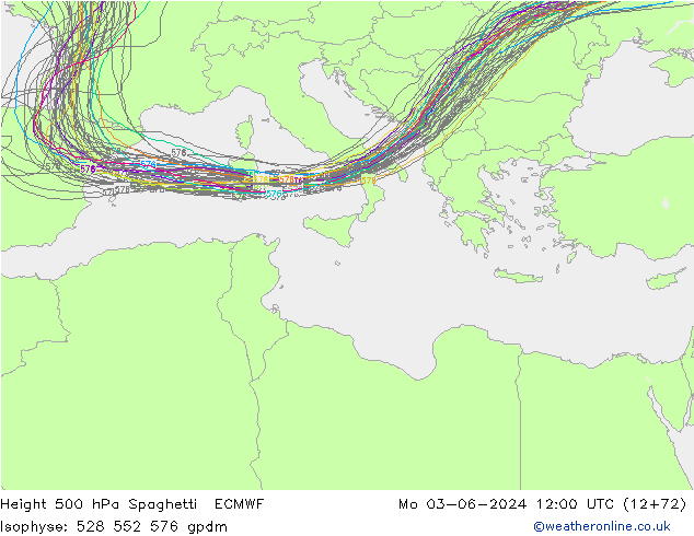 Height 500 hPa Spaghetti ECMWF Mo 03.06.2024 12 UTC