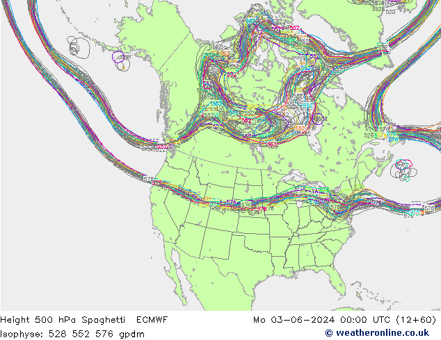 Height 500 hPa Spaghetti ECMWF lun 03.06.2024 00 UTC