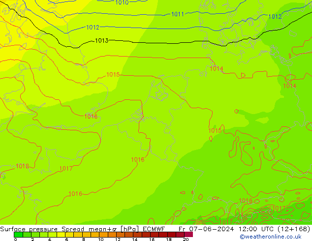 Luchtdruk op zeeniveau Spread ECMWF vr 07.06.2024 12 UTC