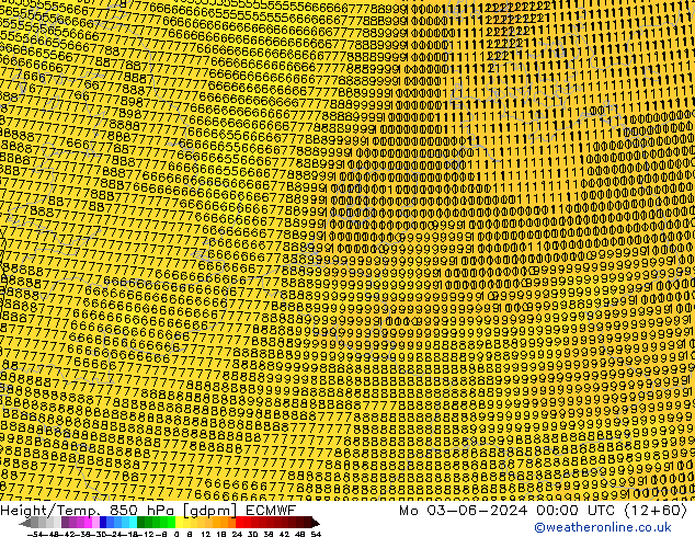 Height/Temp. 850 hPa ECMWF pon. 03.06.2024 00 UTC