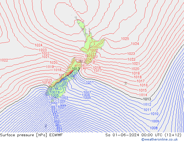 ciśnienie ECMWF so. 01.06.2024 00 UTC