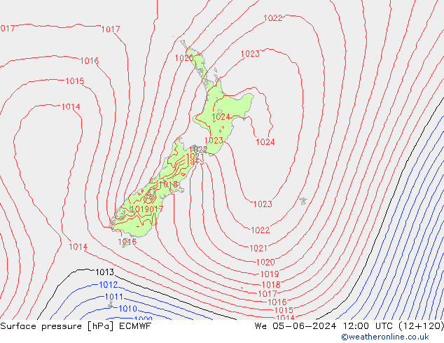 Luchtdruk (Grond) ECMWF wo 05.06.2024 12 UTC