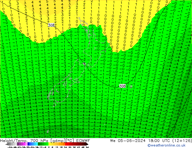 Height/Temp. 700 hPa ECMWF Mi 05.06.2024 18 UTC