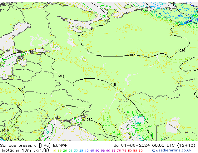 Eşrüzgar Hızları (km/sa) ECMWF Cts 01.06.2024 00 UTC