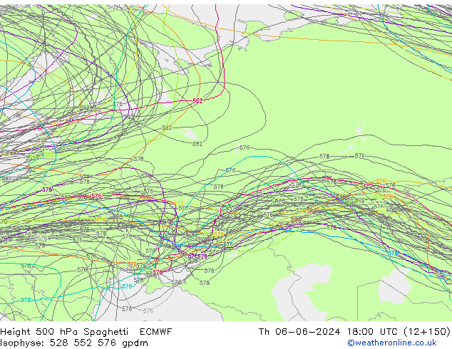 Geop. 500 hPa Spaghetti ECMWF jue 06.06.2024 18 UTC