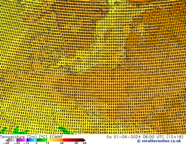 Temperatura (2m) ECMWF Sáb 01.06.2024 06 UTC