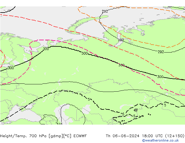 Height/Temp. 700 hPa ECMWF Qui 06.06.2024 18 UTC