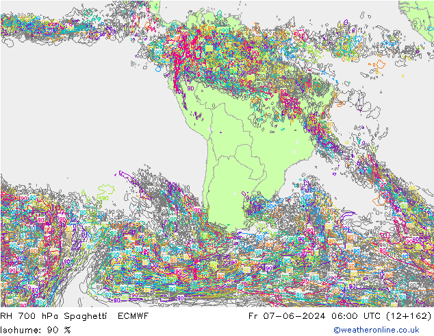 700 hPa Nispi Nem Spaghetti ECMWF Cu 07.06.2024 06 UTC