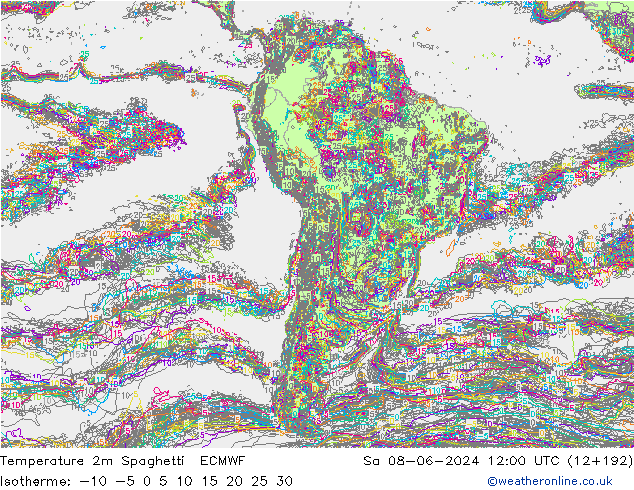 Temperatura 2m Spaghetti ECMWF sab 08.06.2024 12 UTC