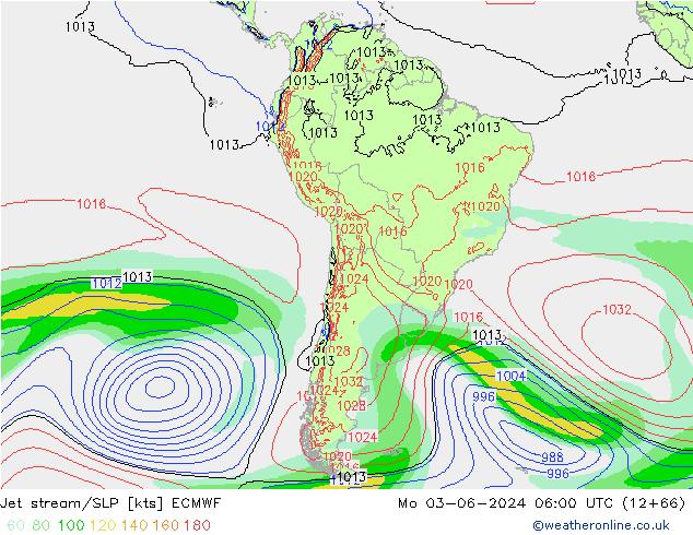 Jet Akımları/SLP ECMWF Pzt 03.06.2024 06 UTC