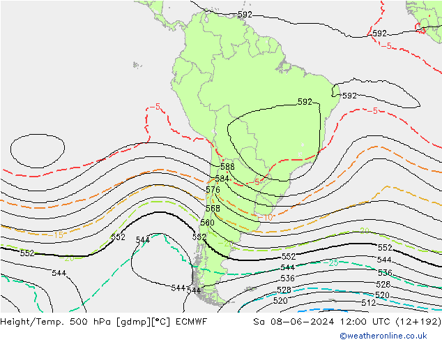 Height/Temp. 500 hPa ECMWF Sa 08.06.2024 12 UTC