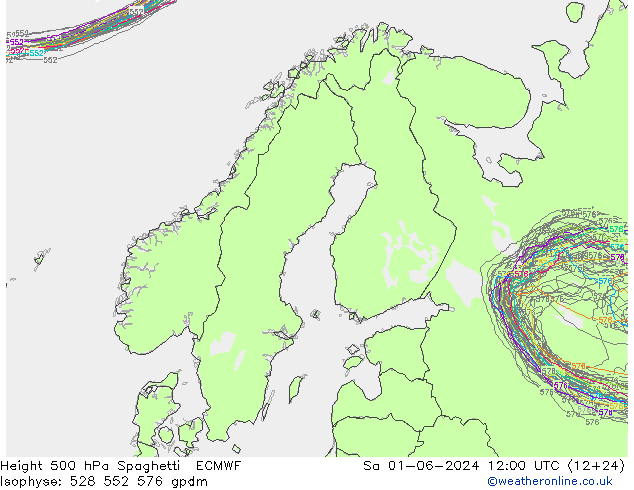 Height 500 hPa Spaghetti ECMWF 星期六 01.06.2024 12 UTC