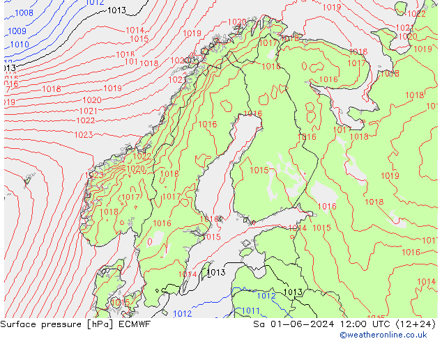 Atmosférický tlak ECMWF So 01.06.2024 12 UTC